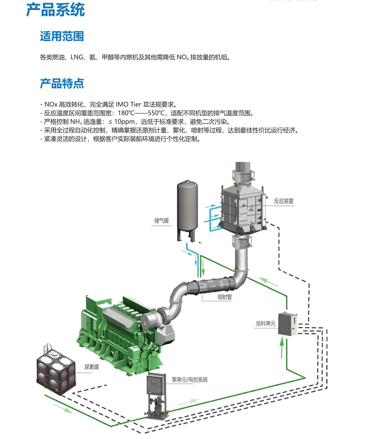 SCR樣冊(cè)-2023_頁(yè)面_1.jpg